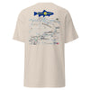 Big Hole River, Montana (Lower Section) Performance Short Sleeve T Shirt