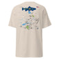 Henry's Fork River, Idaho (Upper Section) Performance Short Sleeve T Shirt