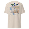 North Platte River, Wyoming (Upper Section) Performance Short Sleeve T Shirt