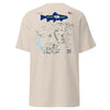 Snake River, Wyoming (Lower Section) Performance Short Sleeve T Shirt