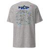 Madison River, Montana (Lower Section) Performance Short Sleeve T Shirt