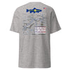 Missouri River, Montana (Lower Section) Performance Short Sleeve T Shirt