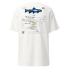 Upper North Platte River, Wyoming (Lower Section) Performance Short Sleeve T Shirt